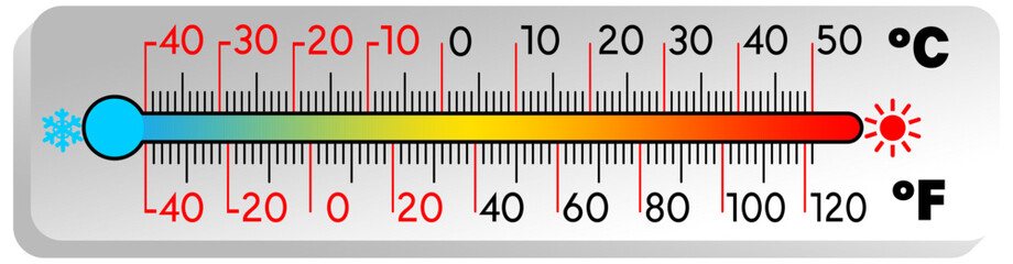 Thermometer with celsius and fahrenheit scale temperature control thermostat device. Editable vector with transparent background thermometers measuring temperature icon. Meteorology equipment showing 