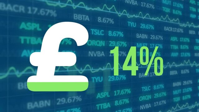 Animation of british pound symbol, percent and financial data processing
