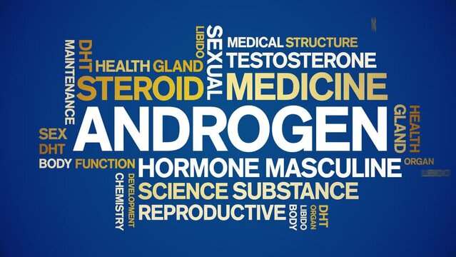 Androgen animated tag word cloud;text design animation kinetic typography seamless loop.