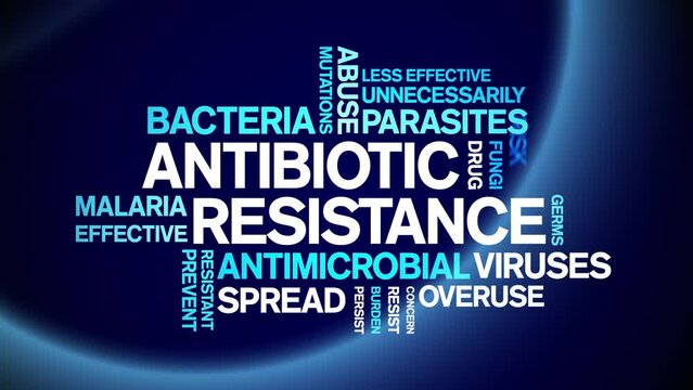 Antibiotic Resistance animated tag word cloud;text design animation kinetic typography seamless loop.