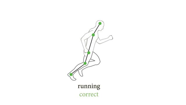 run. correct run. medical recommendations for proper running. 4K video illustration.