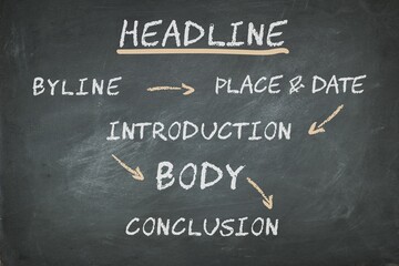 News report format or steps to follow on blackboard background. News article writing fundamentals concept. 