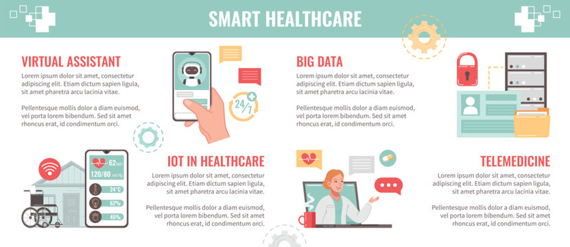 Smart Healthcare Horizontal Infographics