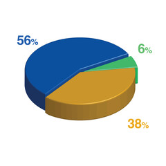 6 56 38 percent 3d Isometric 3 part pie chart diagram for business presentation. Vector infographics illustration eps.