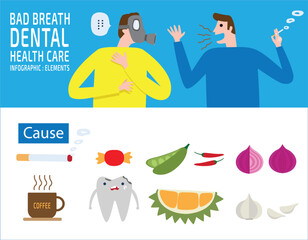 halitosis. Bad breath. People talk. wearing a gas mask. health care concept. vector infographic illustration flat icons design 