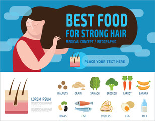 food for strong hair. infographic element. set flat icon vector illustration health care concept. cartoon design for banner header web and landing page.