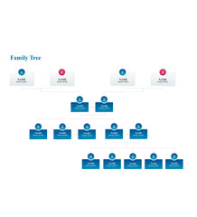 Family tree | Organizational tree