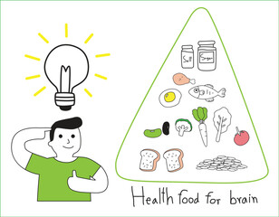 Health concept. food supplement for brain hand drawn illustrations line icon, sketching, drawing, simple design. vector doodle design infographic elements.
