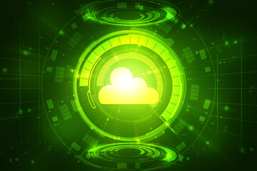 2d rendering technology Cloud computing 