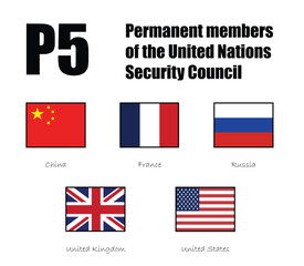 Flags of the five countries which are permanent members of the United Nations Security Council (P5 or The Big Five countries)