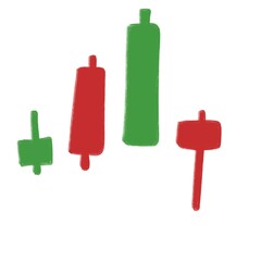 trading candles trading stocks