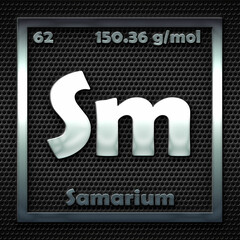 Chemical elements that can be used as learning media for students