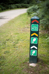 Walk, cycle and horseriding path sign