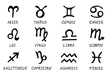 Hand drawn zodiac signs Esoteric symbol doodle set Astrology clipart Elements for design - obrazy, fototapety, plakaty