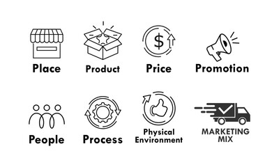 The marketing mix 7Ps design logo template illustration
