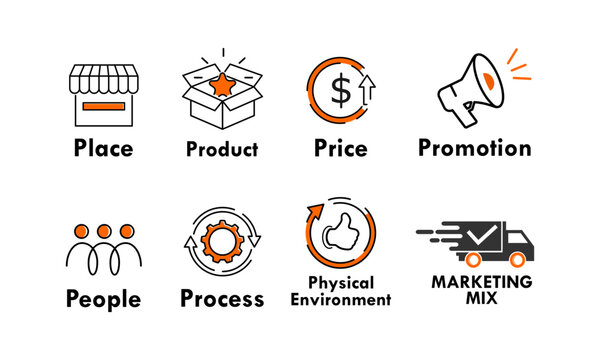 The marketing mix 7Ps design logo template illustration