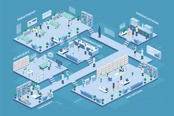 Isometric medical clinic. Hospital building. Surgery or reception rooms interior. Healthcare platform. Medicine environment or cloud. Doctors and patients. Vector assistance concept
