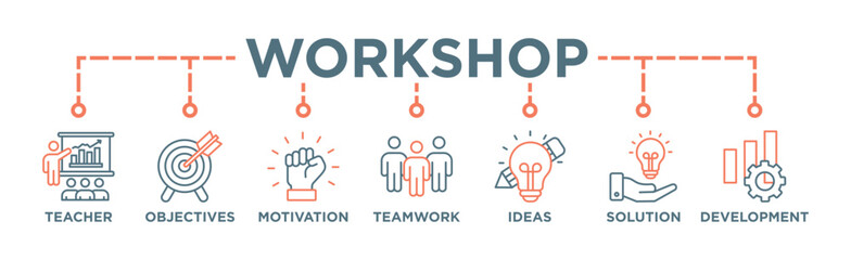 Workshop banner web icon vector illustration concept with icon of teacher, objectives, motivation, teamwork, ideas, solution, and development