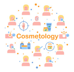 Cosmetology text banner. Collection of icons for website. Skin and face care, dermatology and spa treatments. Injections and creams. Cartoon flat vector illustrations isolated on white background