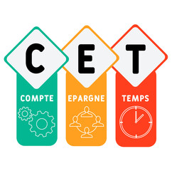 CET - compte epargne temps  acronym. business concept background. vector illustration concept with keywords and icons. lettering illustration with icons for web banner, flyer, landing