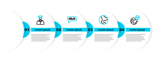 Set line Learning foreign languages, Earth globe, Hola different and Graduate and graduation cap icon. Vector © vector_v