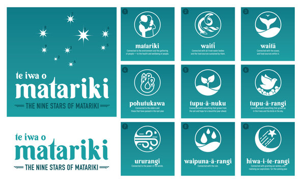 NZ None starts of Matariki Maori new year social