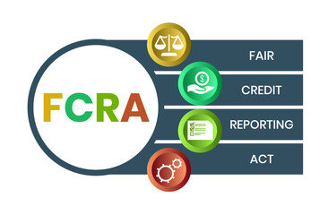 Obraz premium FCRA - Fair Credit Reporting Act acronym, business concept. word lettering typography design illustration with line icons and ornaments. Internet web site promotion concept vector layout