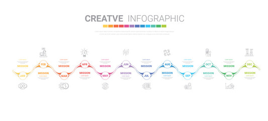 Notebook infographic template for 12 months, 1 year, can be used for noting steps or processes for business in one year.