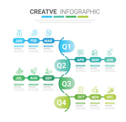 Infographic template for business. 12 Months modern Timeline element diagram calendar, 4 quarter steps