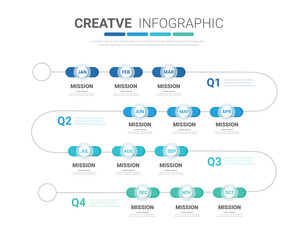 Infographic template for business. 12 Months modern Timeline element diagram calendar, 4 quarter steps