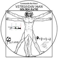 Vitruvian Man
Golden ratio
Perfect Fit