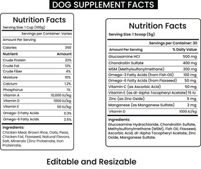 dog supplement facts,vitamin facts,nutrition facts, supplement label,dog food label,label template,