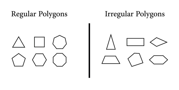 Regular And Irregular Polygons Regular And Irregular Polygons