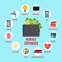 Monthly expenses infographic concept vector illustration.