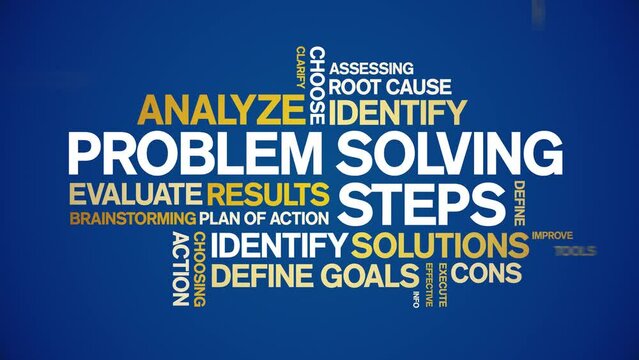 Problem Solving Steps animated tag word cloud;text design animation kinetic typography seamless loop.