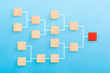 Business process, Workflow, Flowchart, Process Concept with wooden cubes on blue background