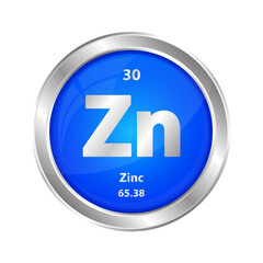 Icon structure Zinc (Zn) chemical element round shape circle blue. Chemical element of the periodic table. Sign with atomic number. Study in science for education. 3D vector illustration.	
