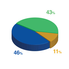 43 46  11 percent 3d Isometric 3 part pie chart diagram for business presentation. Vector infographics illustration eps.