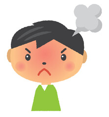 表情　人物　喜怒哀楽