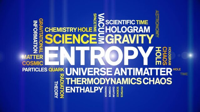 Entropy animated tag word cloud;text design animation kinetic typography seamless loop.