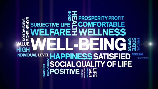Well-Being animated tag word cloud;text design animation kinetic typography seamless loop.