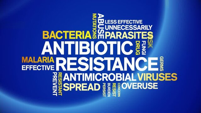 Antibiotic Resistance animated tag word cloud;text design animation kinetic typography seamless loop.
