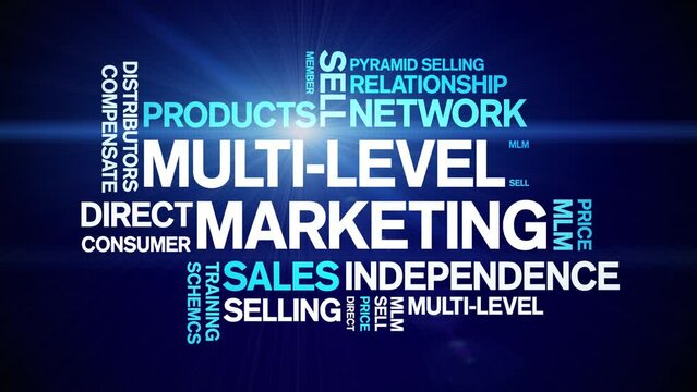Multi-Level Marketing animated tag word cloud;text design animation kinetic typography seamless loop.