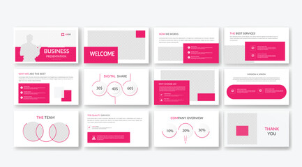 Business PowerPoint Presentation template , Business PowerPoint Presentation, Business Presentation slide design