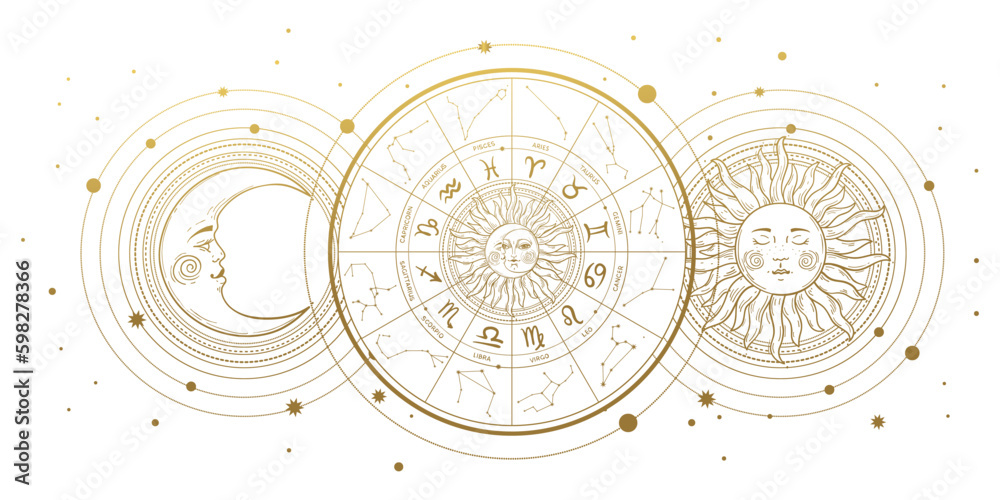 Wall mural zodiac wheel with 12 signs and constellations, horoscope vintage banner with golden sun and moon iso