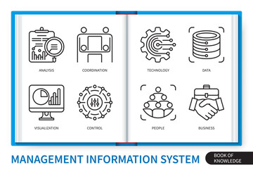 Management information system MIS infographics linear icons collection © Genestro