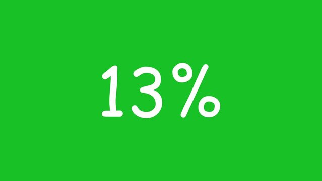 Percentage cout 1% to 100% on green screen background motion graphic effects.
