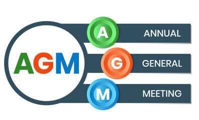 AGM - Annual General Meeting acronym, business concept. word lettering typography design illustration with line icons and ornaments. Internet web site promotion concept vector layout.
