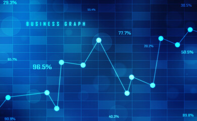 Business Growth graph on technology background, Futuristic raise arrow chart digital transformation abstract technology background. Big data and business growth currency stock and investment economy
