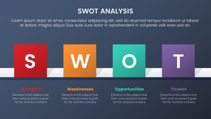 swot analysis concept with square shape horizontal right direction for infographic template banner with four point list information